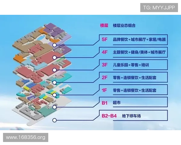 大东方百货:城市购物新体验与时尚潮流引领者